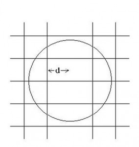 sphere which encloses those 27 quons 