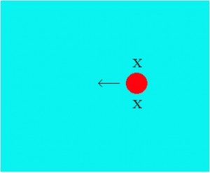  continuum charge is compacted in the regions denoted X